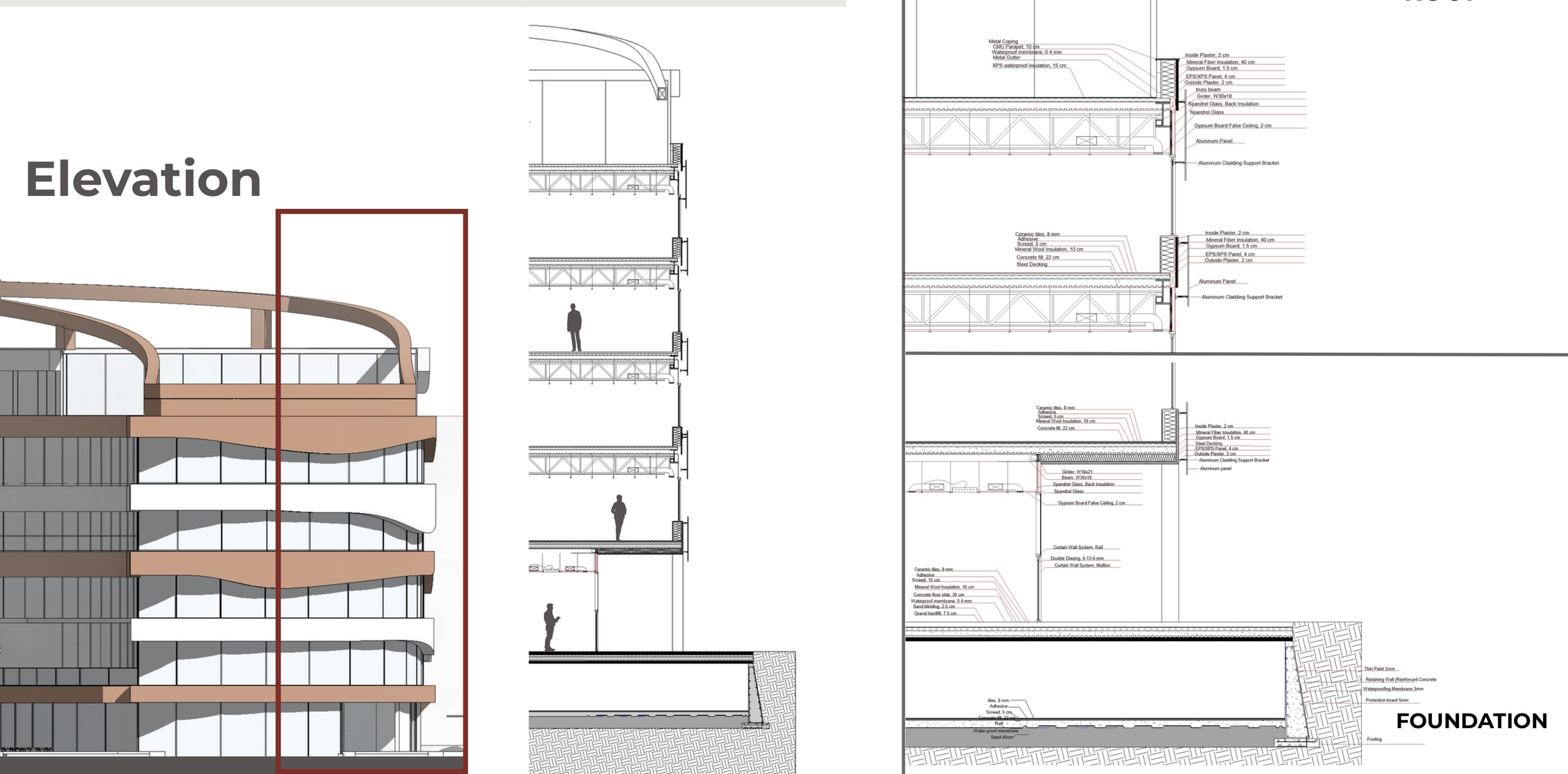 Detailed construction section: elevation with the studied bay marked, full-height wall section, roof and foundation details