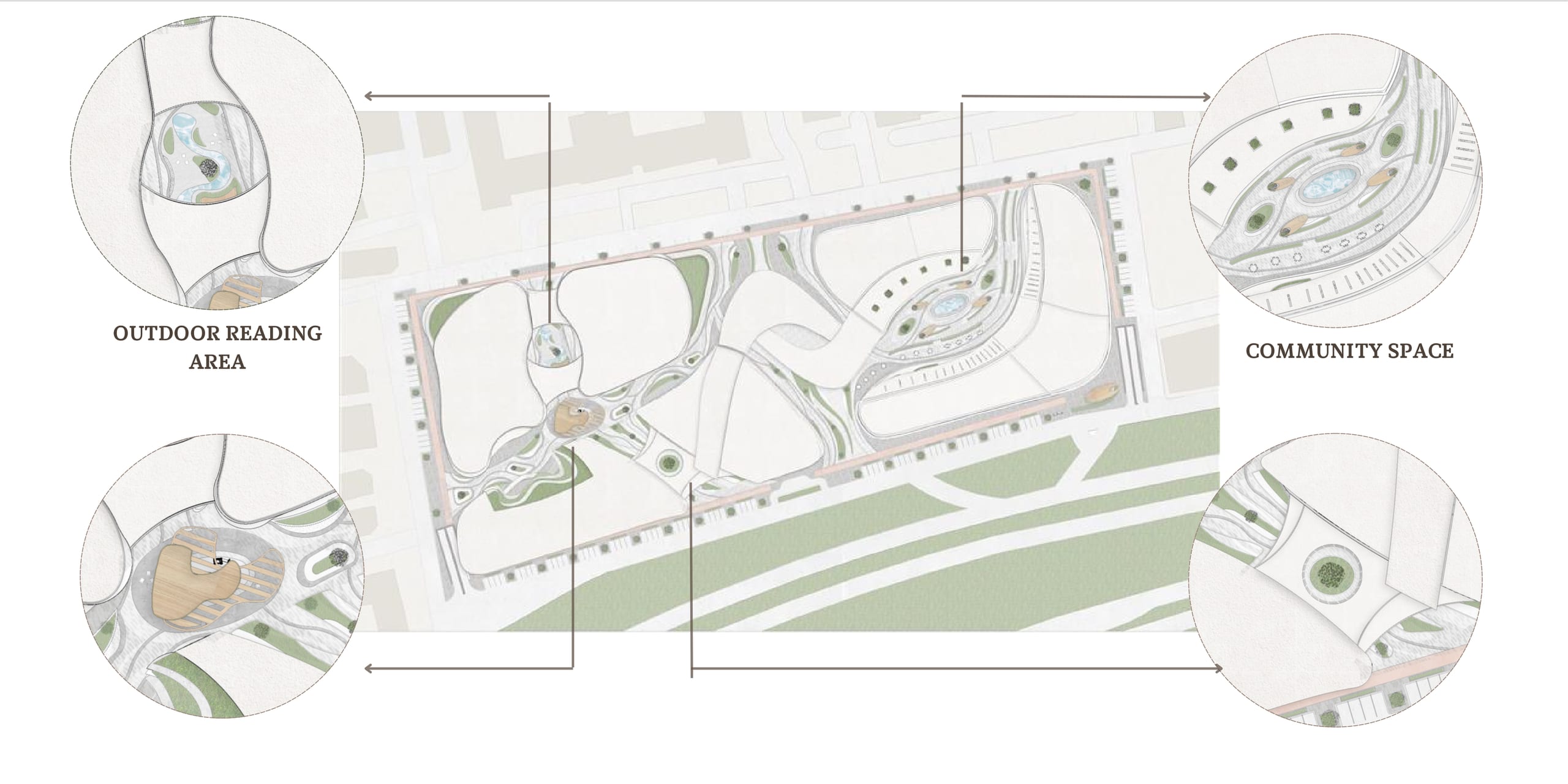Open spaces plan with four circular zooms: outdoor reading area, community space, tree island and deck pavilion