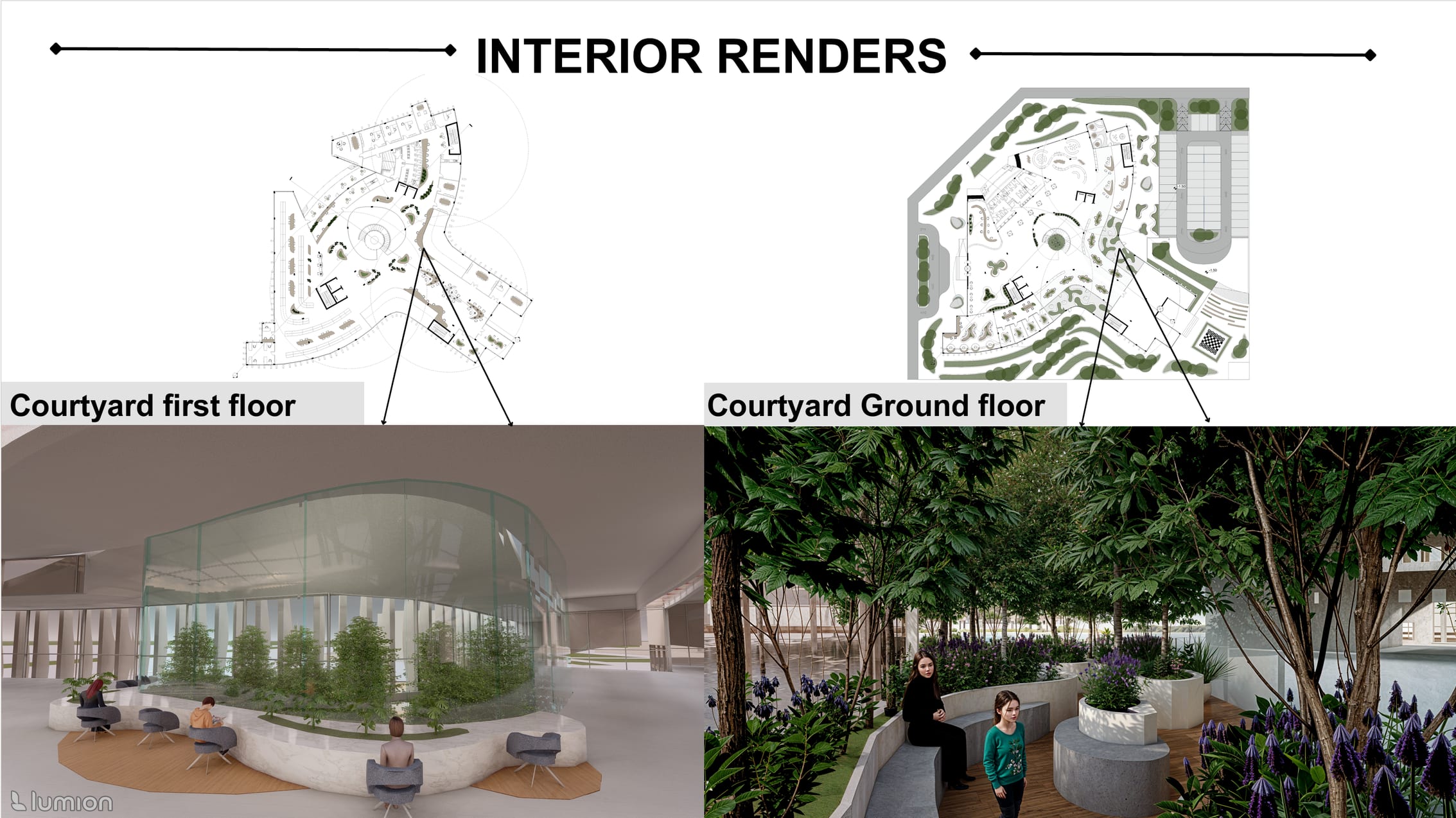 Interior renders board: first-floor and ground-floor courtyards with key plans