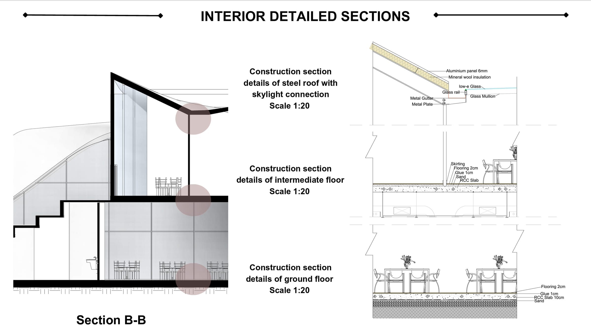 Interior detailed sections board: Section B-B crop and 1:20 details of the roof, intermediate floor and ground floor