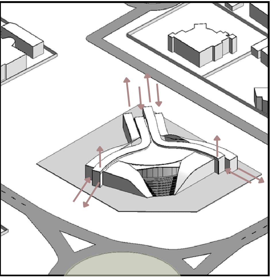 Concept step 05: four curved roof sections of varying length