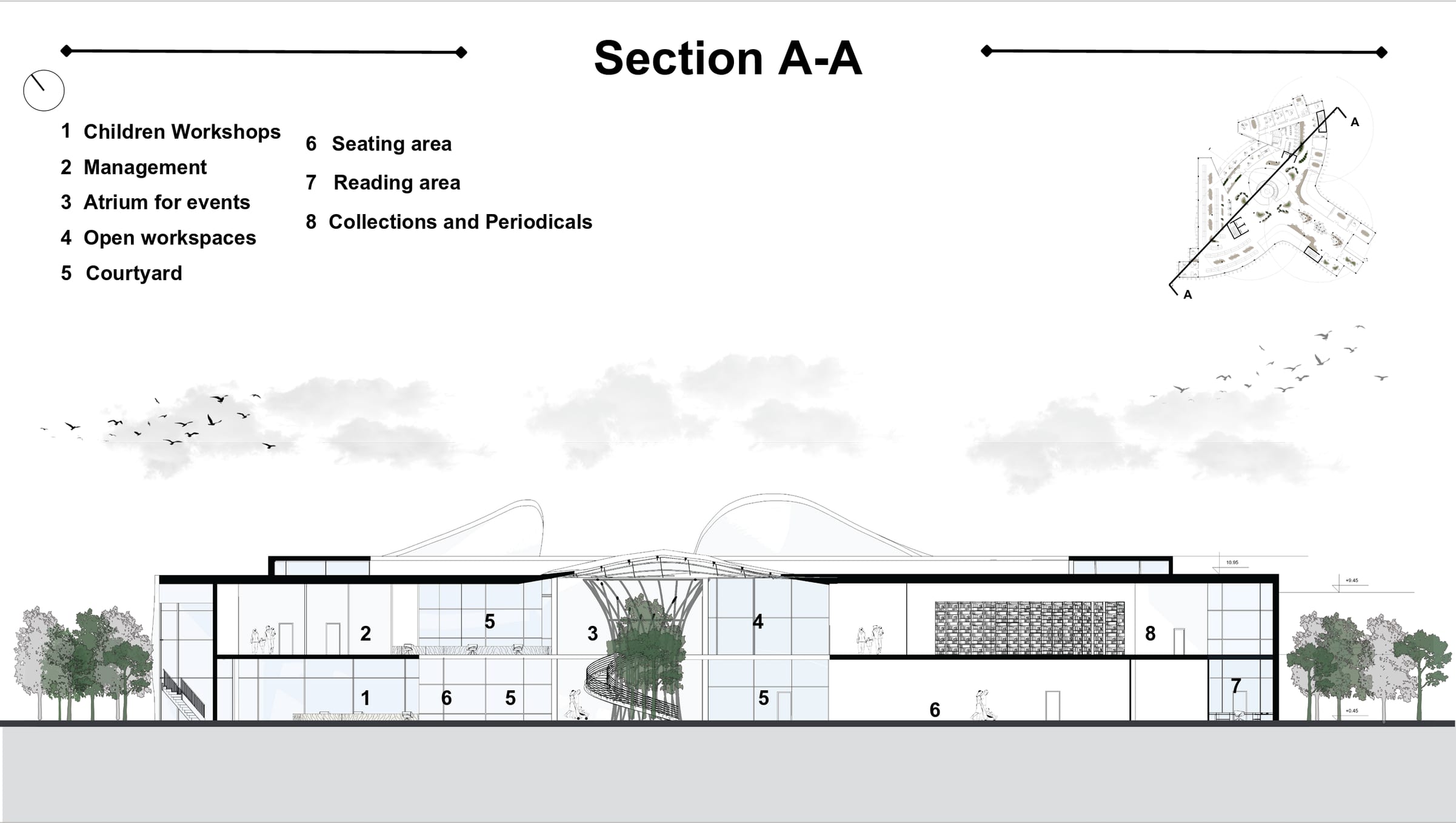 Section A-A: longitudinal section through the two floors and the central atrium tree structure